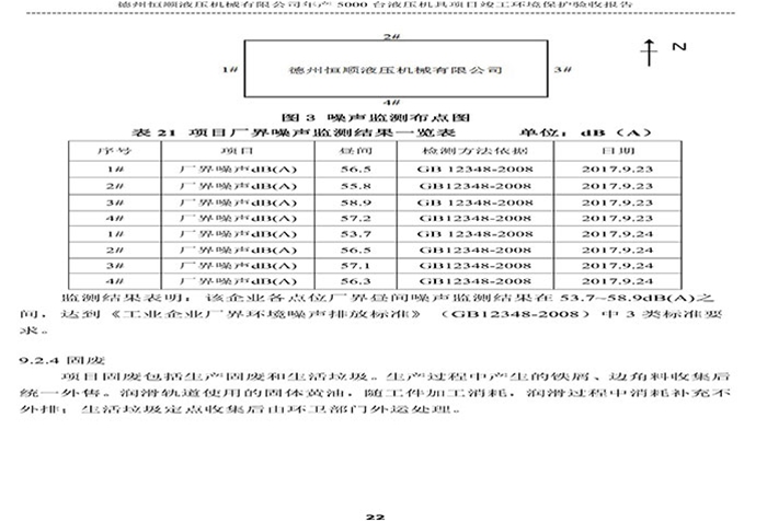 驗(yàn)收檢測報(bào)告