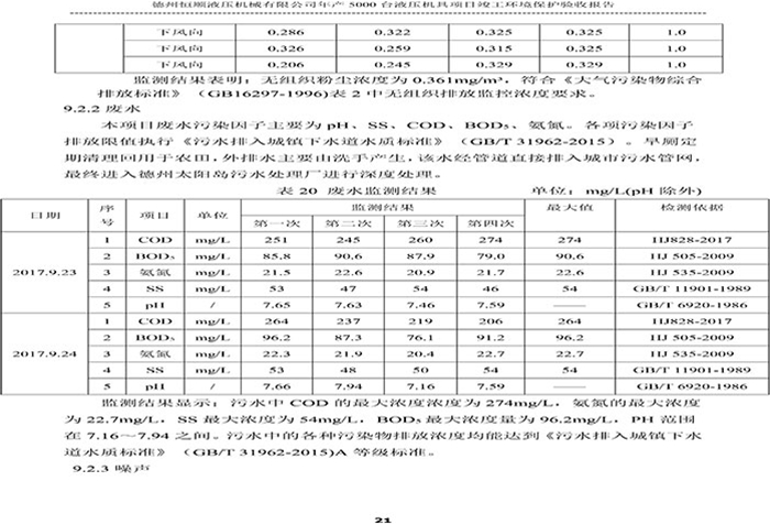 驗(yàn)收檢測報(bào)告
