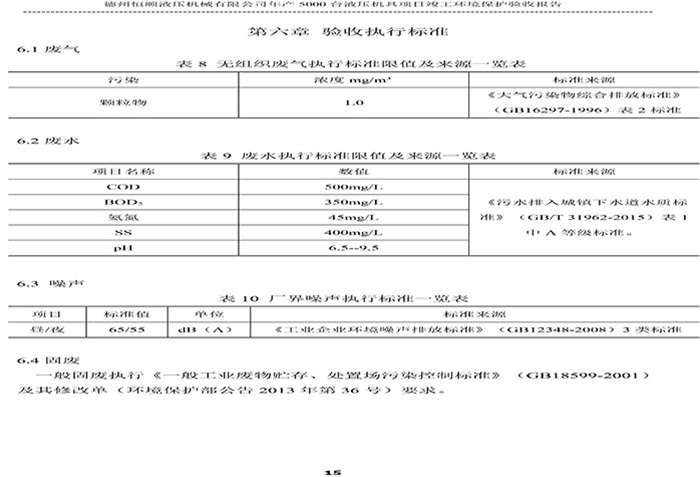 驗(yàn)收檢測報(bào)告